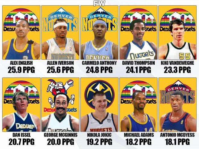 杨瀚森登场4分29秒3中0！阿夫迪亚31+19+10三双难救主，雷霆6人上双击败开拓者（杨瀚森仅打4分29秒3投全失，阿夫迪亚31+19+10难挽败局，雷霆六人上双击败开拓者）